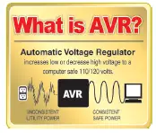 CyberPower CST135UC2 Battery Backup-2