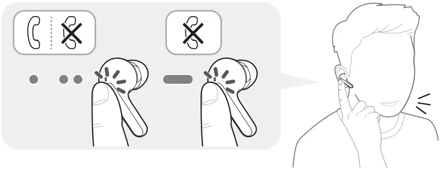 LG HBS FN6 HBS FN5U HBS FN4 Tone Free Bluetooth Stereo Headset - Calling Functions