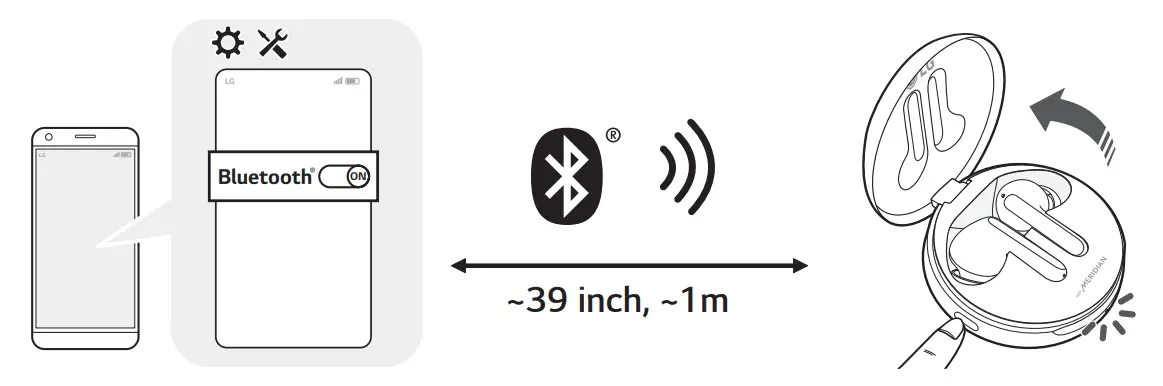 LG HBS FN6 HBS FN5U HBS FN4 Tone Free Bluetooth Stereo Headset - Fast Pair
