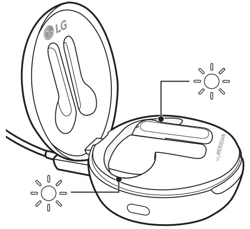 LG HBS FN6 HBS FN5U HBS FN4 Tone Free Bluetooth Stereo Headset - UVnano Description