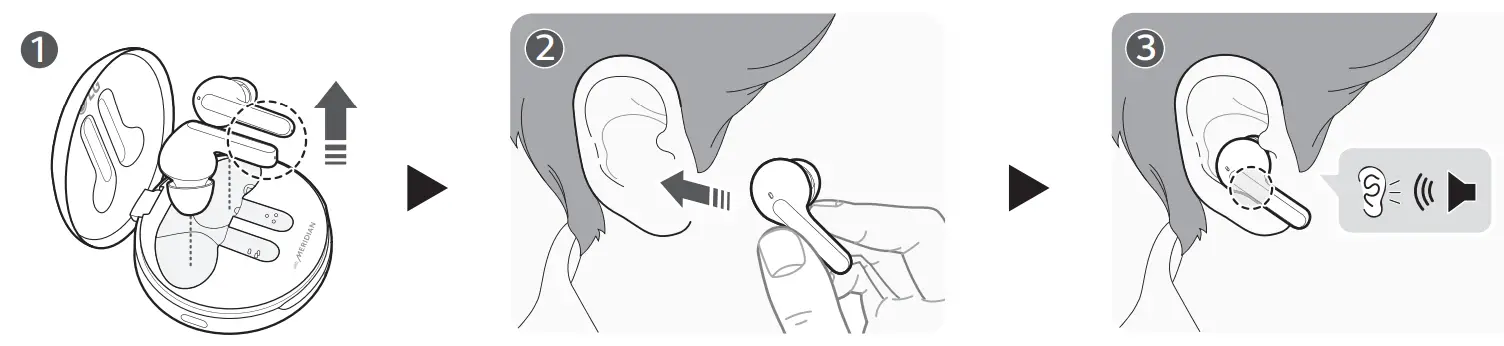 LG HBS FN6 HBS FN5U HBS FN4 Tone Free Bluetooth Stereo Headset - wear earbuds 1