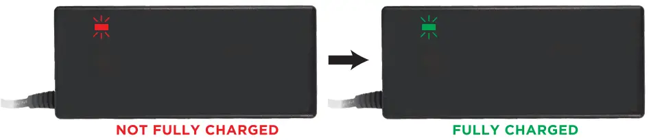 HOVER-1 BLAST Hoverboard - fig 1