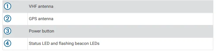 GARMIN-K-5X-Dog-Locator-Device-fig-1