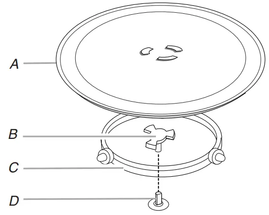 Whirlpool Microwave Oven -Turntable