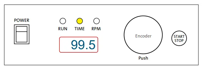 Labnet-Orbit-Digital-Shakers-FIG4