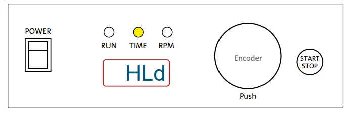 Labnet-Orbit-Digital-Shakers-FIG5