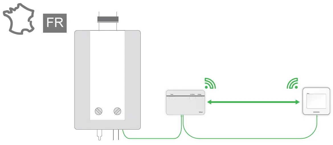 merten-MEG5050-0000-Wiser-Home-Touch-Central-System-fig-17