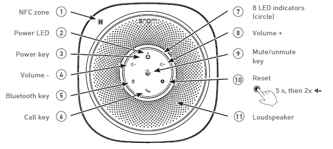 snom-C300-Bluetooth-Conference-Speakerphone-4