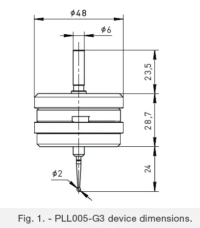 PUMOTIX-PLL005-G3-Sensor-Edge-FIG-1