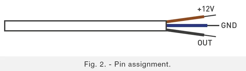 PUMOTIX-PLL005-G3-Sensor-Edge-FIG-2