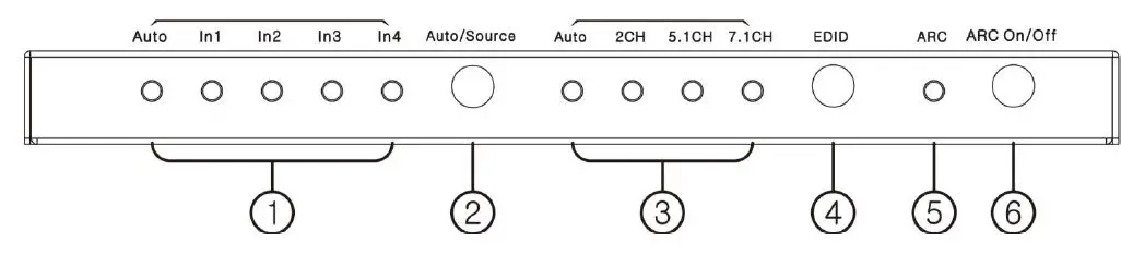 VigilLink-VLSW-41H20R-4X1-HDMI2-0-Switch-FIG-1