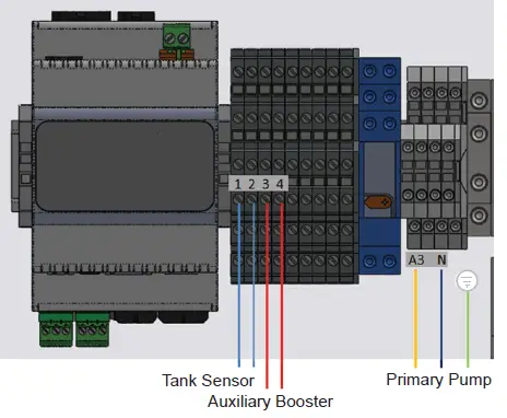 -CHP3PHAUX32A-3HP-Auxiliary-fig=-1