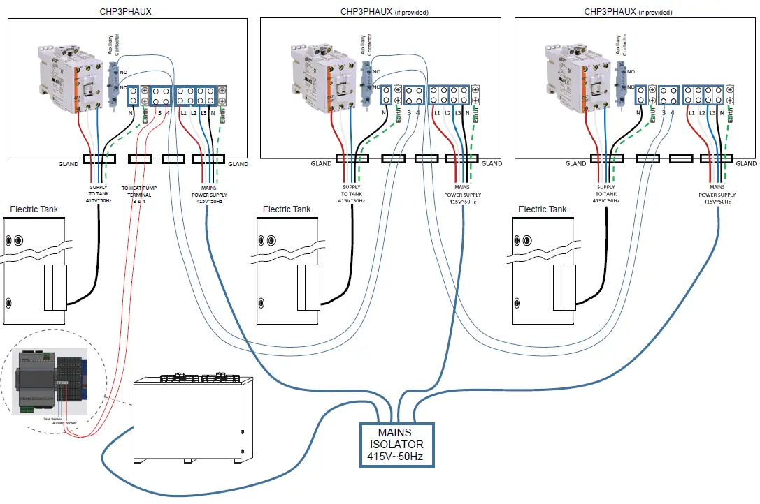 -CHP3PHAUX32A-3HP-Auxiliary-fig-4