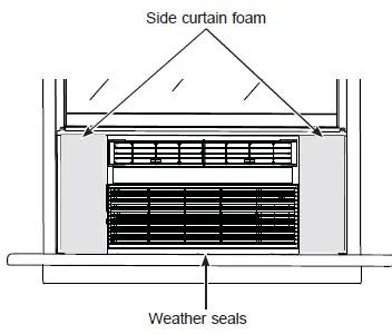 GE AHEK12AC Window Air Conditioner 12