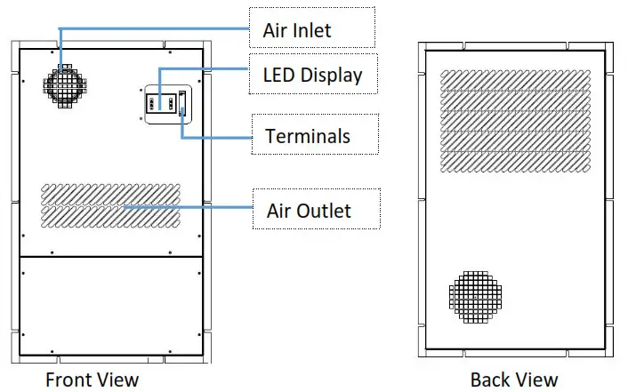 AZE 1000BTU Outdoor Cabinet Air Conditioner - 1
