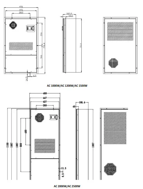 AZE 1000BTU Outdoor Cabinet Air Conditioner - 3