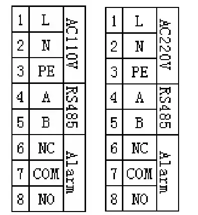 AZE 1000BTU Outdoor Cabinet Air Conditioner - 5