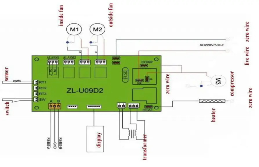 AZE 1000BTU Outdoor Cabinet Air Conditioner - 7