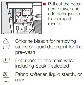 Miele WXF 660 WCS W1 24 Inch Lotus White Front Load Washer User Guide - Filling with detergent