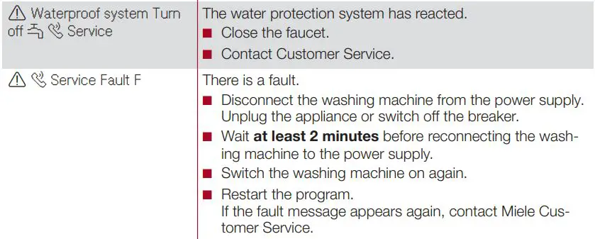 Miele WXF 660 WCS W1 24 Inch Lotus White Front Load Washer User Guide - Frequently asked questions