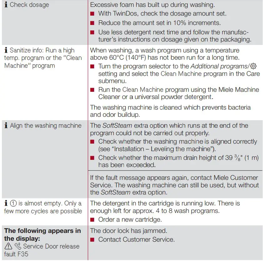 Miele WXF 660 WCS W1 24 Inch Lotus White Front Load Washer User Guide - Frequently asked questions
