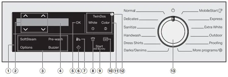 Miele WXF 660 WCS W1 24 Inch Lotus White Front Load Washer User Guide - Operation