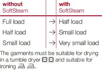 Miele WXF 660 WCS W1 24 Inch Lotus White Front Load Washer User Guide - SoftSteam