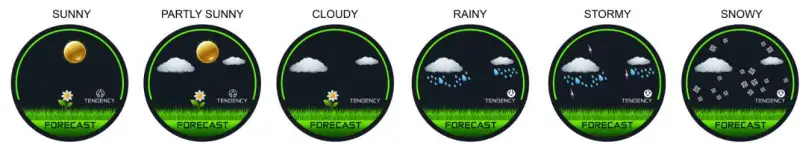 ACCUR8 YD8266WUK BL Weather Forecast Station - FIG
