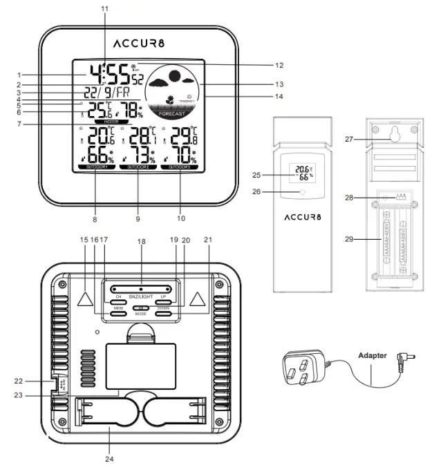 ACCUR8 YD8266WUK BL Weather Forecast Station
