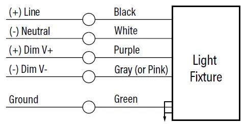 NOVALUX-84178-40W-50W-60W-LED-Semi-Cutoff-Wall-Pack-03