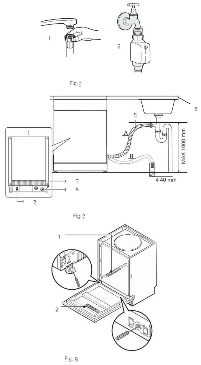 cecotec Bolero Aguazero 6000 Dishwasher Silver - fig 2