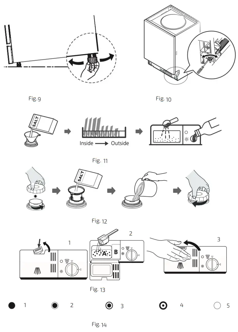 cecotec Bolero Aguazero 6000 Dishwasher Silver - fig 3