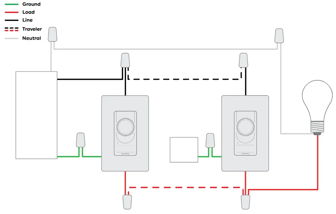 GE Lighting CSWONBLBWF1NN ST1P 3 Wire No Neutral Required Switch - fig 2