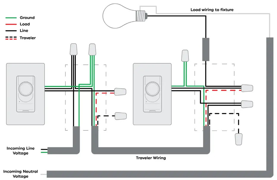 GE Lighting CSWONBLBWF1NN ST1P 3 Wire No Neutral Required Switch - fig 3