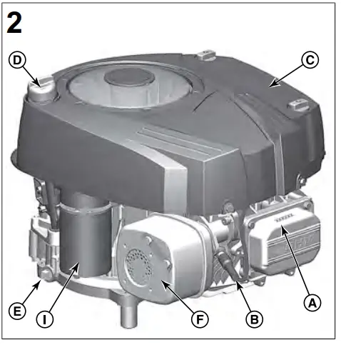 BRIGGS-STRATTON-310000-Power-Built-Intek-Engines-fig 2