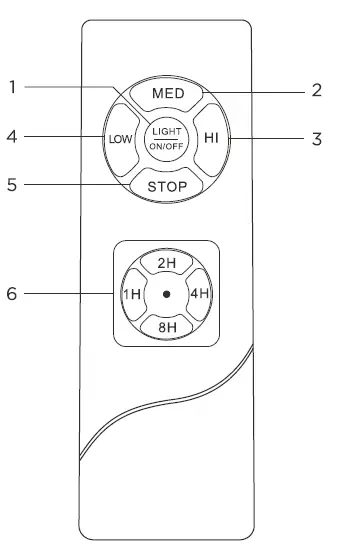 Pinterest VTL122 Ceiling Fan with Light 3