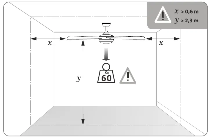 Pinterest VTL122 Ceiling Fan with Light 7