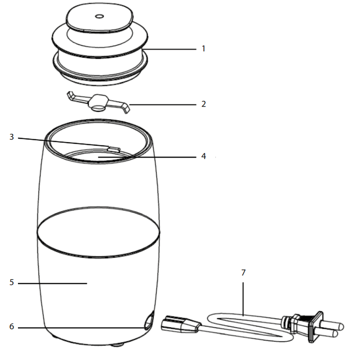 Lauben 200ST Grinder - 2