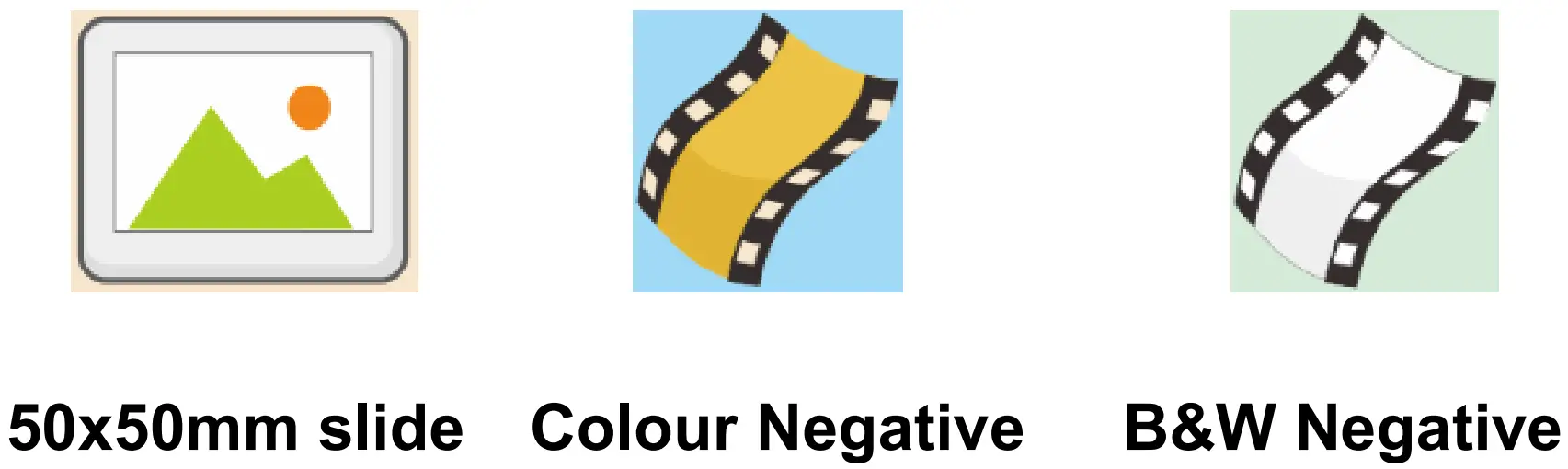 Function Button icon