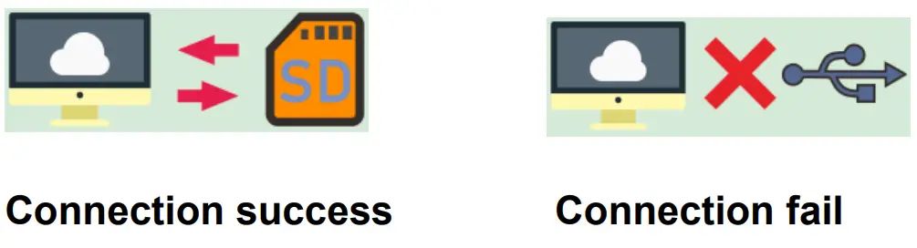 Function Button icon