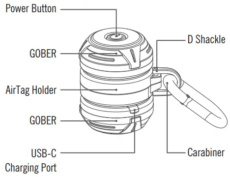 OLIGHT-GOBER-KIT-Safety-Dog-Light-FIG4