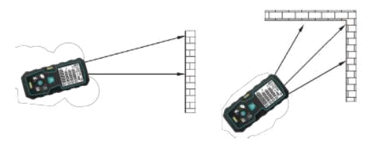 PROFECO 77458 Laser Distance Meter - fig 4