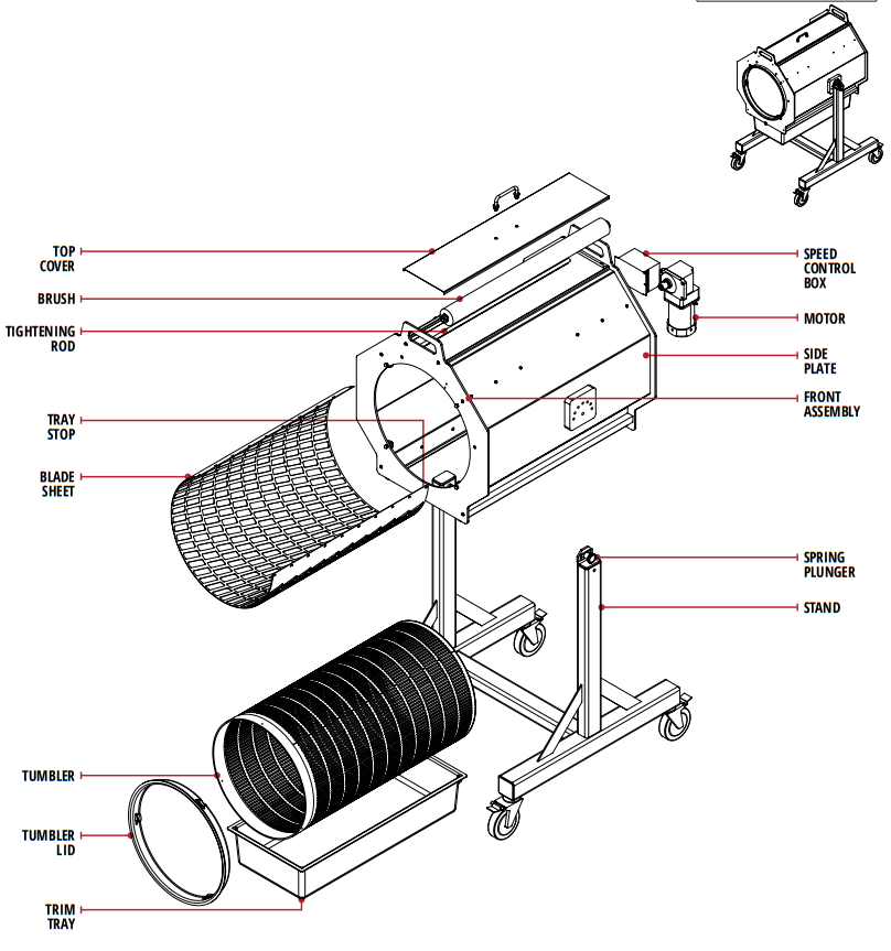 CENTURION PRO Dry Batch Trimmer - fig 2