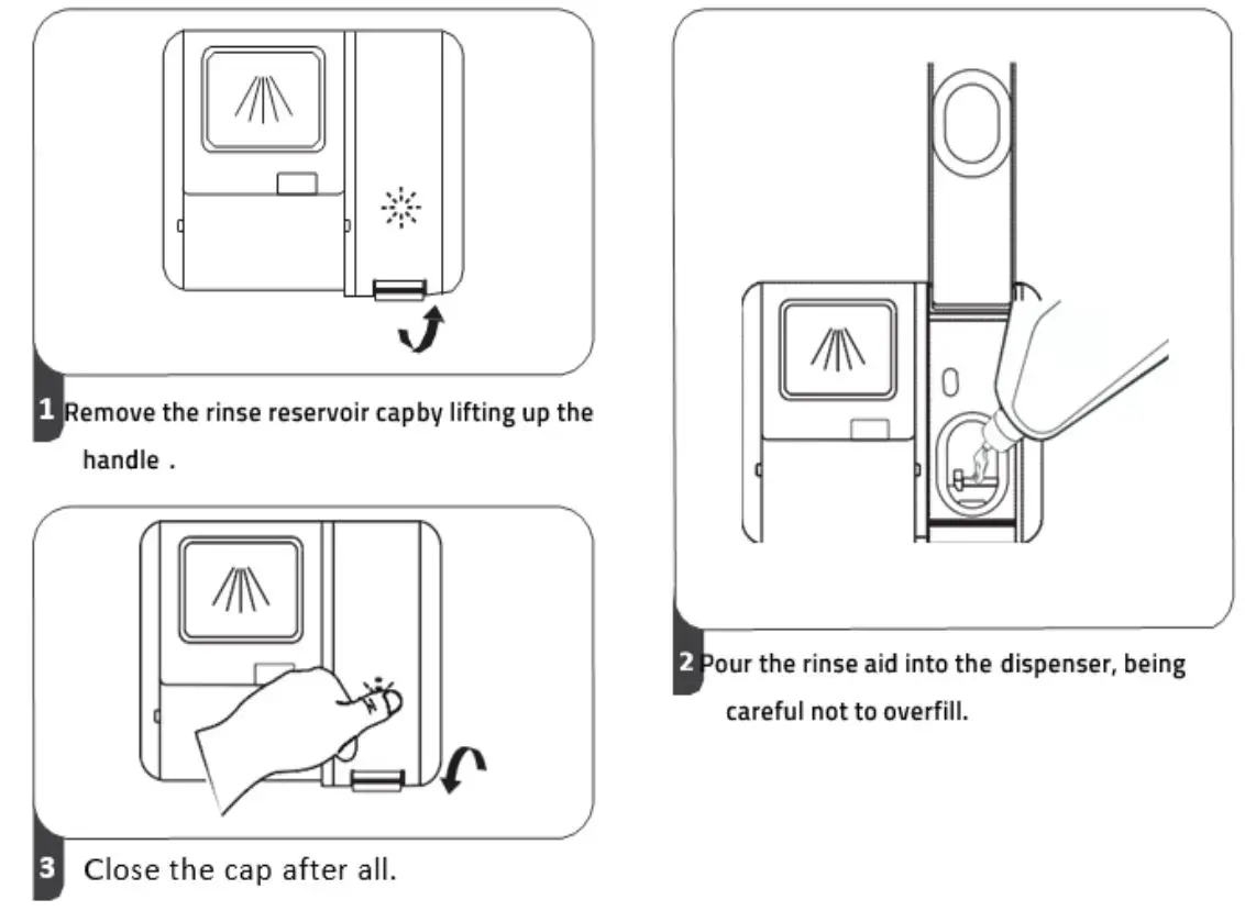 COOKOLOGY CBID601 Dishwasher Instruction Manual - Filling The Rinse Aid Reservoir