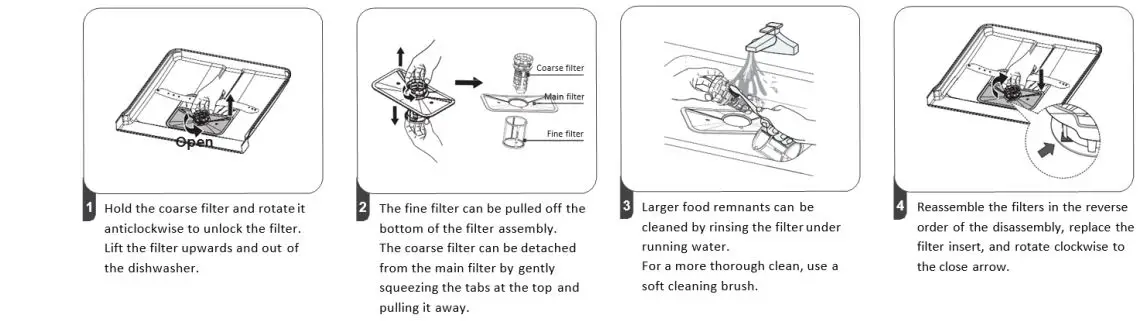 COOKOLOGY CBID601 Dishwasher Instruction Manual - INTERNAL CARE