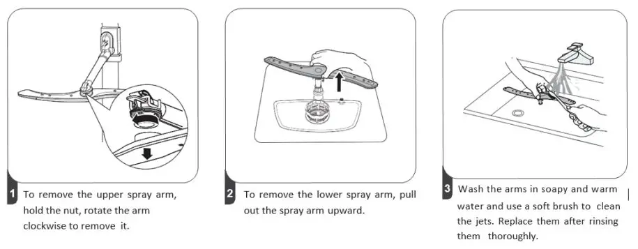 COOKOLOGY CBID601 Dishwasher Instruction Manual - It is necessary to clean the spray arms