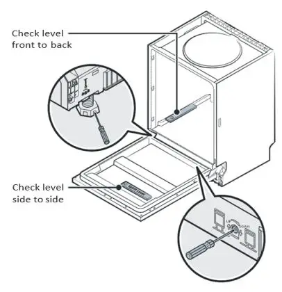 COOKOLOGY CBID601 Dishwasher Instruction Manual - Levelling the dishwasher