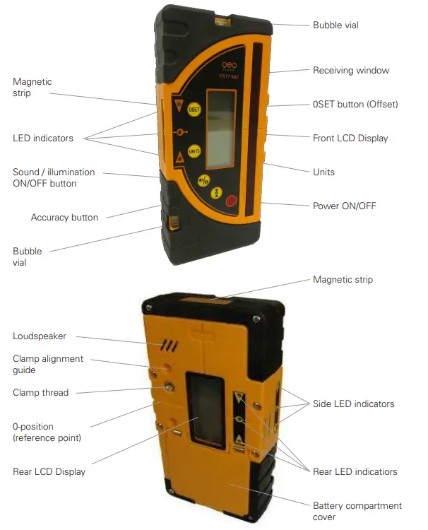 geo-FENNEL Receivers for Rotating Laser FR 77-MM Tracking - fig 1