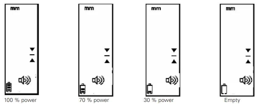 geo-FENNEL Receivers for Rotating Laser FR 77-MM Tracking - fig 4