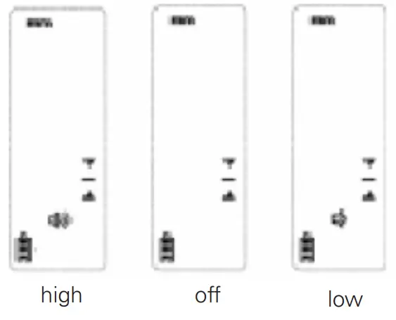 geo-FENNEL Receivers for Rotating Laser FR 77-MM Tracking - fig 7